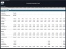 Farmland Investment Fund – 10 Year Financial Model