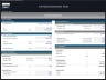 Farmland Investment Fund – 10 Year Financial Model