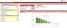 EasePro Runaway - Burn Rate Calculator