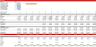 EasePro: 13 Week Cashflow Template