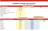 EasePro: 13 Week Cashflow Template