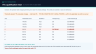 Co-Located Solar + BESS Model | Shared-POI Constraint & ITC Qualification Test