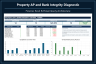 Property AP and Bank Integrity Diagnostic