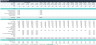 Tennis Club Financial Forecasting Model