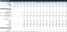 Tennis Club Financial Forecasting Model