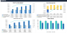 Tennis Club Financial Forecasting Model