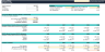 Tennis Club Financial Forecasting Model