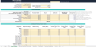 Tennis Club Financial Forecasting Model