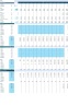 Business Startup DCF and IPO Valuation Financial Model 10-Year Forecast