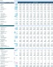 Business Startup DCF and IPO Valuation Financial Model 10-Year Forecast