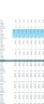 Business Startup DCF and IPO Valuation Financial Model 10-Year Forecast