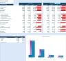 Business Startup DCF and IPO Valuation Financial Model 10-Year Forecast