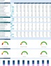 Business Startup DCF and IPO Valuation Financial Model 10-Year Forecast