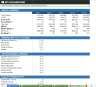 Laundromat Financial Forecasting Model