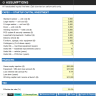 Laundromat Financial Forecasting Model
