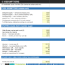 Laundromat Financial Forecasting Model