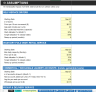 Laundromat Financial Forecasting Model