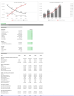 EasePro Three Statement Model Template New Business