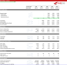 EasePro Three Statement Model Template New Business