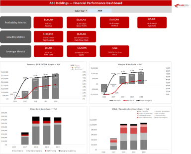 EasePro Three Statement Model Template New Business