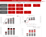 EasePro Three Statement Model Template New Business