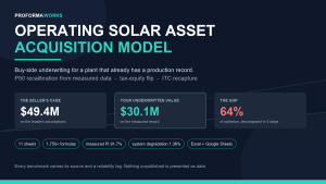 Operating Solar Asset Acquisition Model | P50 Recalibration & Tax-Equity Flip Underwriting
