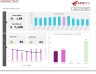 EasePro Monthly Financial Report Board Pack Sample