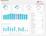 EasePro Monthly Financial Report Board Pack Sample