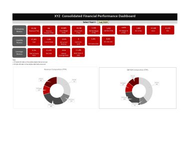 EasePro Consolidation Dashboard Model Sample
