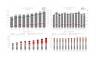 EasePro Consolidation Dashboard Model Sample
