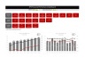 EasePro Consolidation Dashboard Model Sample