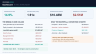 Search Fund & Independent Sponsor Model | Multi-Acquisition Holdco with LP/GP Waterfall