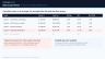 Search Fund & Independent Sponsor Model | Multi-Acquisition Holdco with LP/GP Waterfall