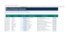 Spyglass RiskSim – Financial & Predictive Risk Modelling Toolkit (Excel + DLL)