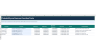 Spyglass RiskSim – Financial & Predictive Risk Modelling Toolkit (Excel + DLL)