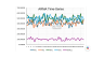 Spyglass RiskSim – Financial & Predictive Risk Modelling Toolkit (Excel + DLL)