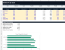 Vending Machine Profitability, Location & Route Model