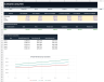 Vending Machine Profitability, Location & Route Model