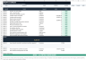 Vending Machine Profitability, Location & Route Model