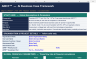 AI Business Case Framework (AIBCF™)