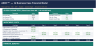 AI Business Case Framework (AIBCF™)