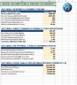 Advanced US Manufacturing Financial Model (3-Year GAAP & VC Valuation Engine)