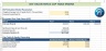 Advanced US Manufacturing Financial Model (3-Year GAAP & VC Valuation Engine)