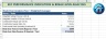 Advanced US Manufacturing Financial Model (3-Year GAAP & VC Valuation Engine)