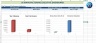 Advanced US Manufacturing Financial Model (3-Year GAAP & VC Valuation Engine)