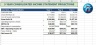 Advanced US Manufacturing Financial Model (3-Year GAAP & VC Valuation Engine)