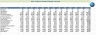 Advanced US Manufacturing Financial Model (3-Year GAAP & VC Valuation Engine)