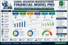 Comprehensive Physical Product Startup Financial Model | 5-Year Forecast & Unit Economics (24 Sheets)