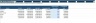 Comprehensive Physical Product Startup Financial Model | 5-Year Forecast & Unit Economics (24 Sheets)