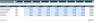 Comprehensive Physical Product Startup Financial Model | 5-Year Forecast & Unit Economics (24 Sheets)